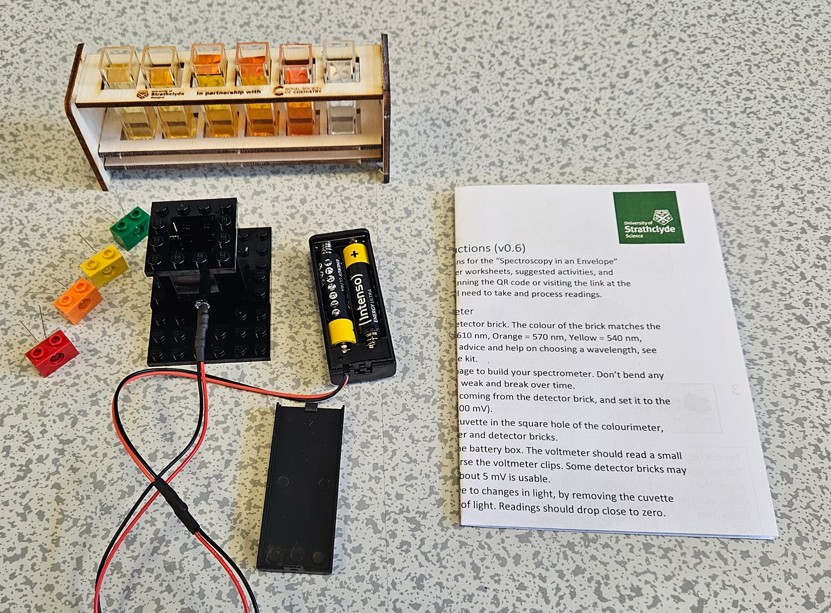 SIAE Intermediate Kit