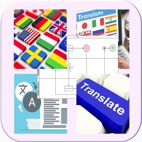 Videogame Localisation