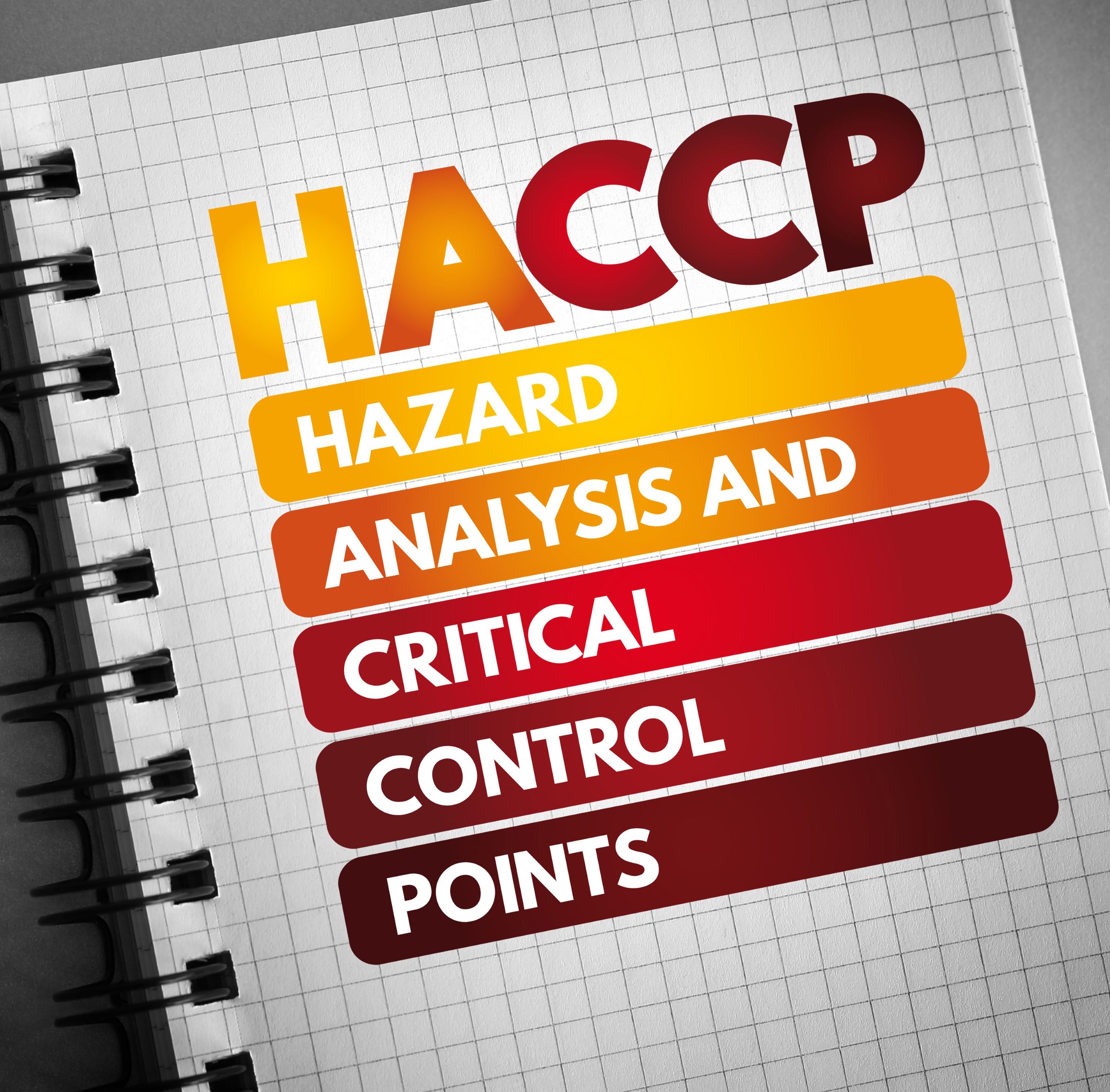 HACCP (hazard analysis critical control point) written on a notebook