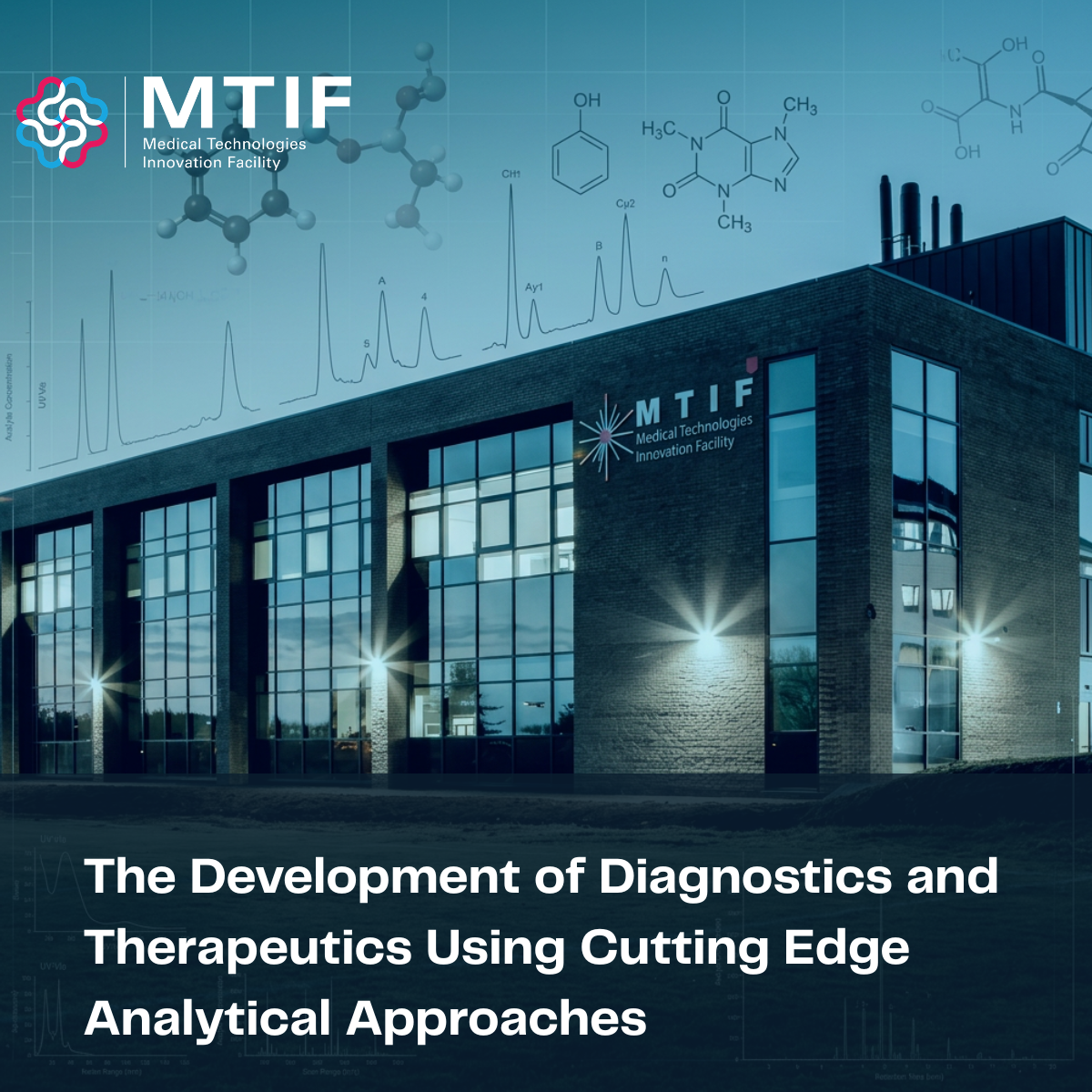 The Development of Diagnostics and Therapeutics Using Cutting Edge Analytical Approaches