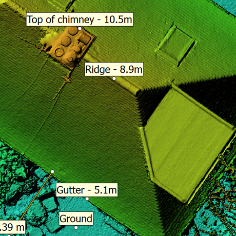 UAV