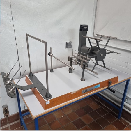 Skeinwinder