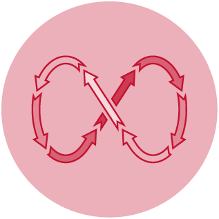 Machine Learning Operations image