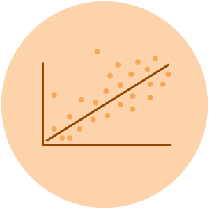 Linear Modelling image