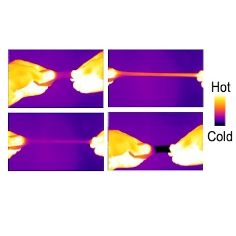 Hot and cold image