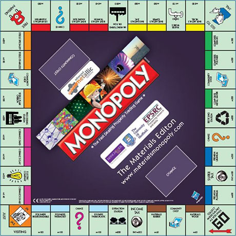 Monopoly Board Image