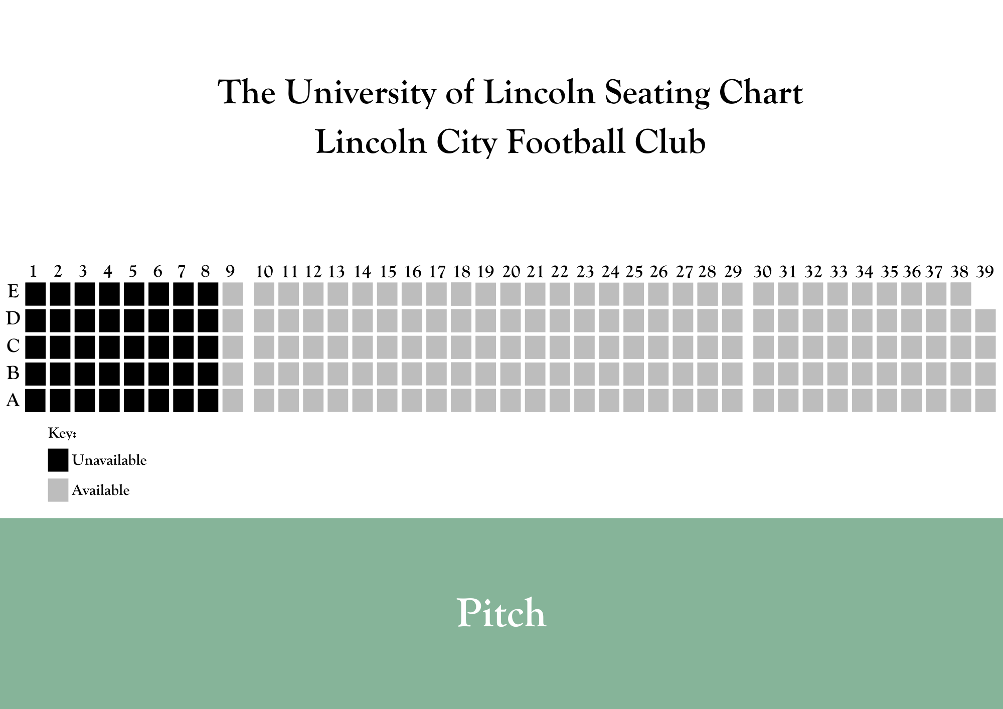 Lincoln City Tickets