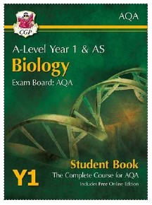 VIS Biology bundle