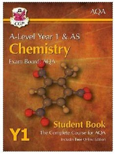VIS chemistry bundle