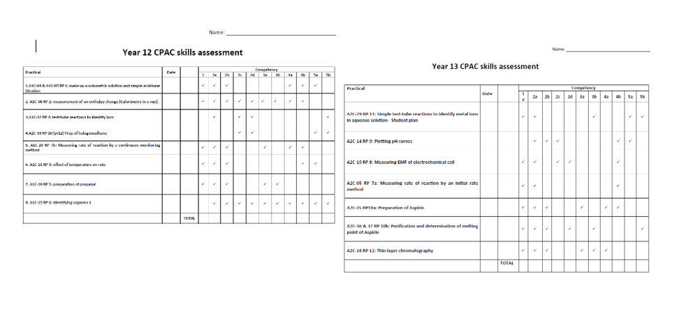 CPAC Booklets