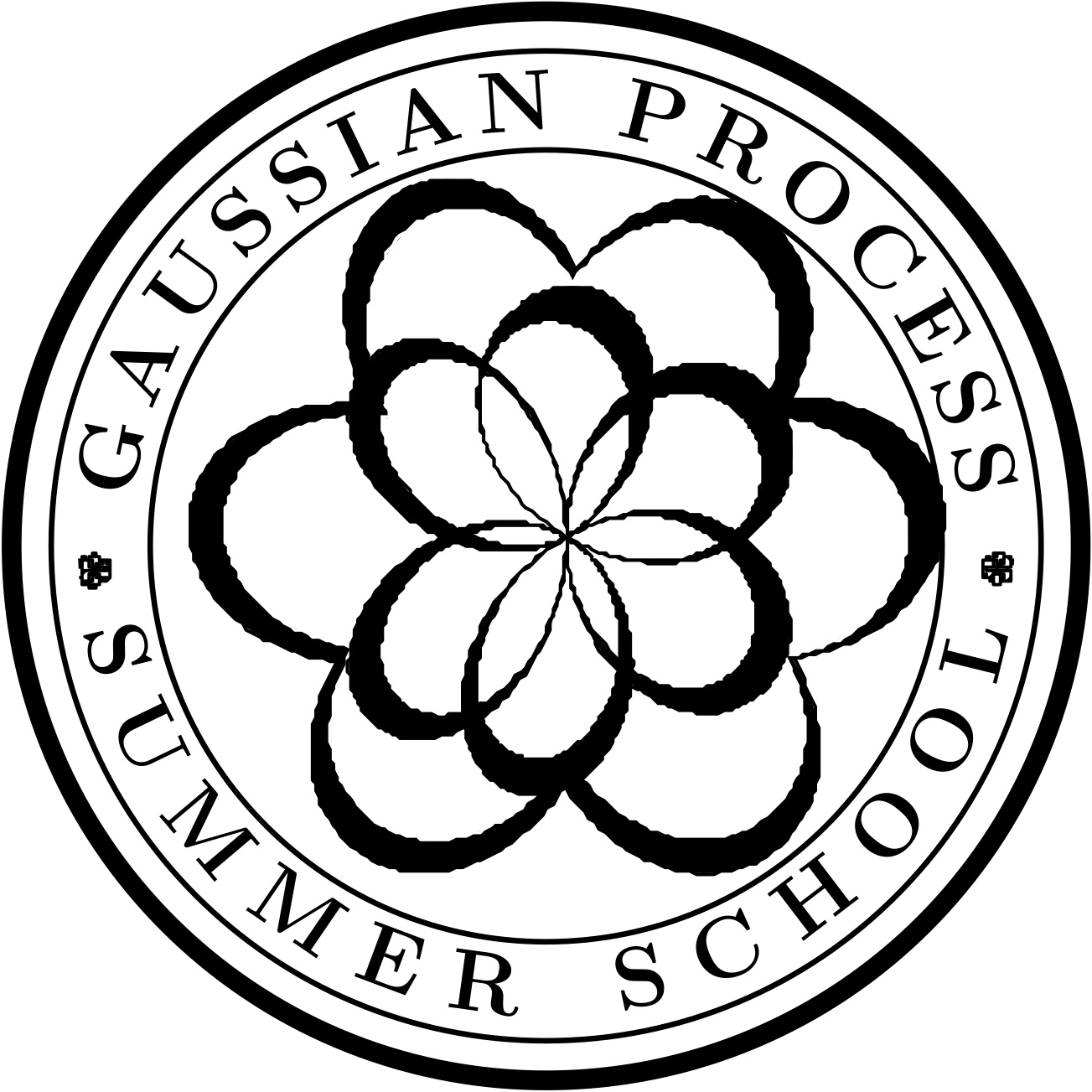 Gaussian Process and Uncertainty Quantification Summer School