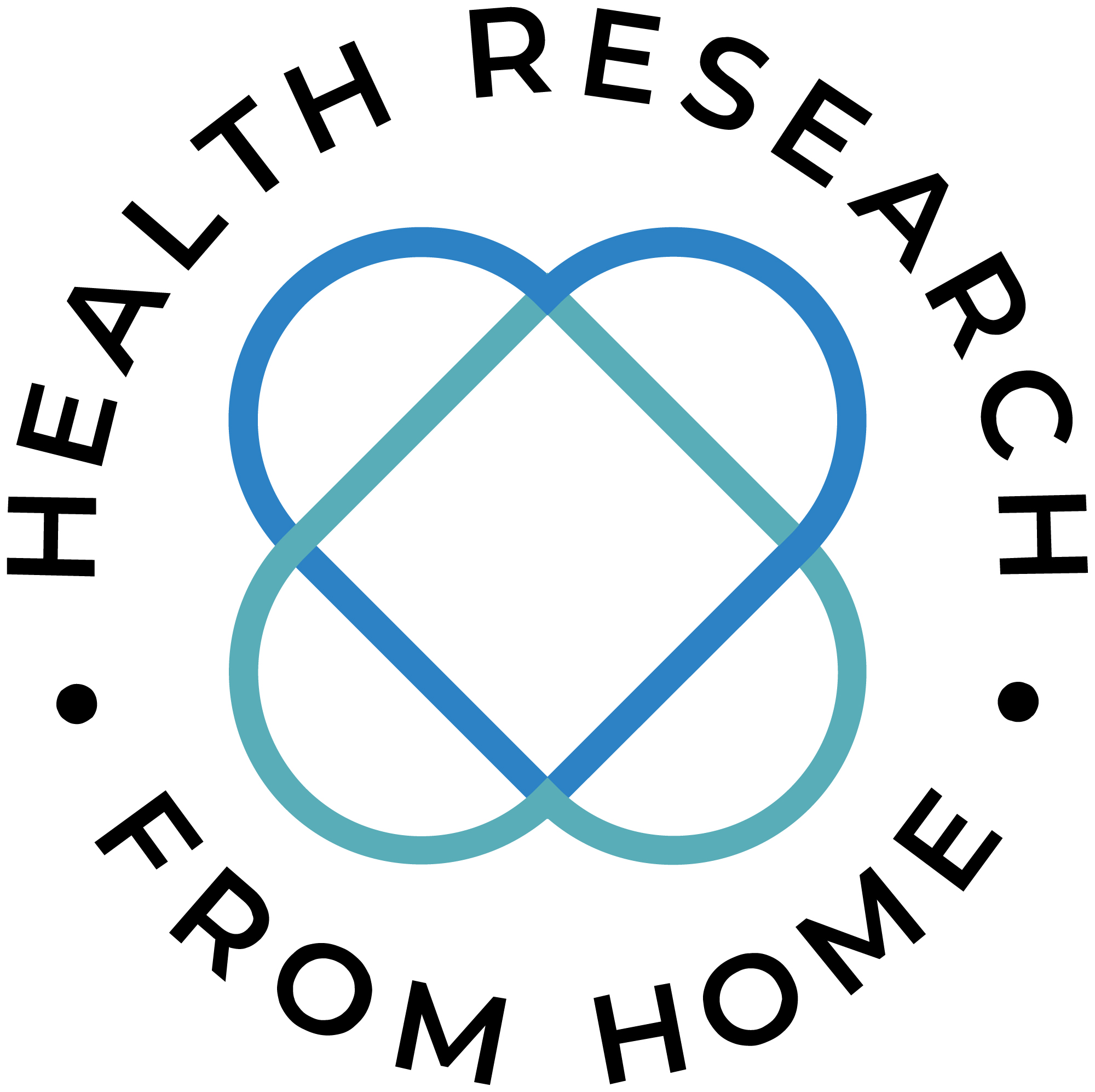 HRfH Grant Writing Retreat