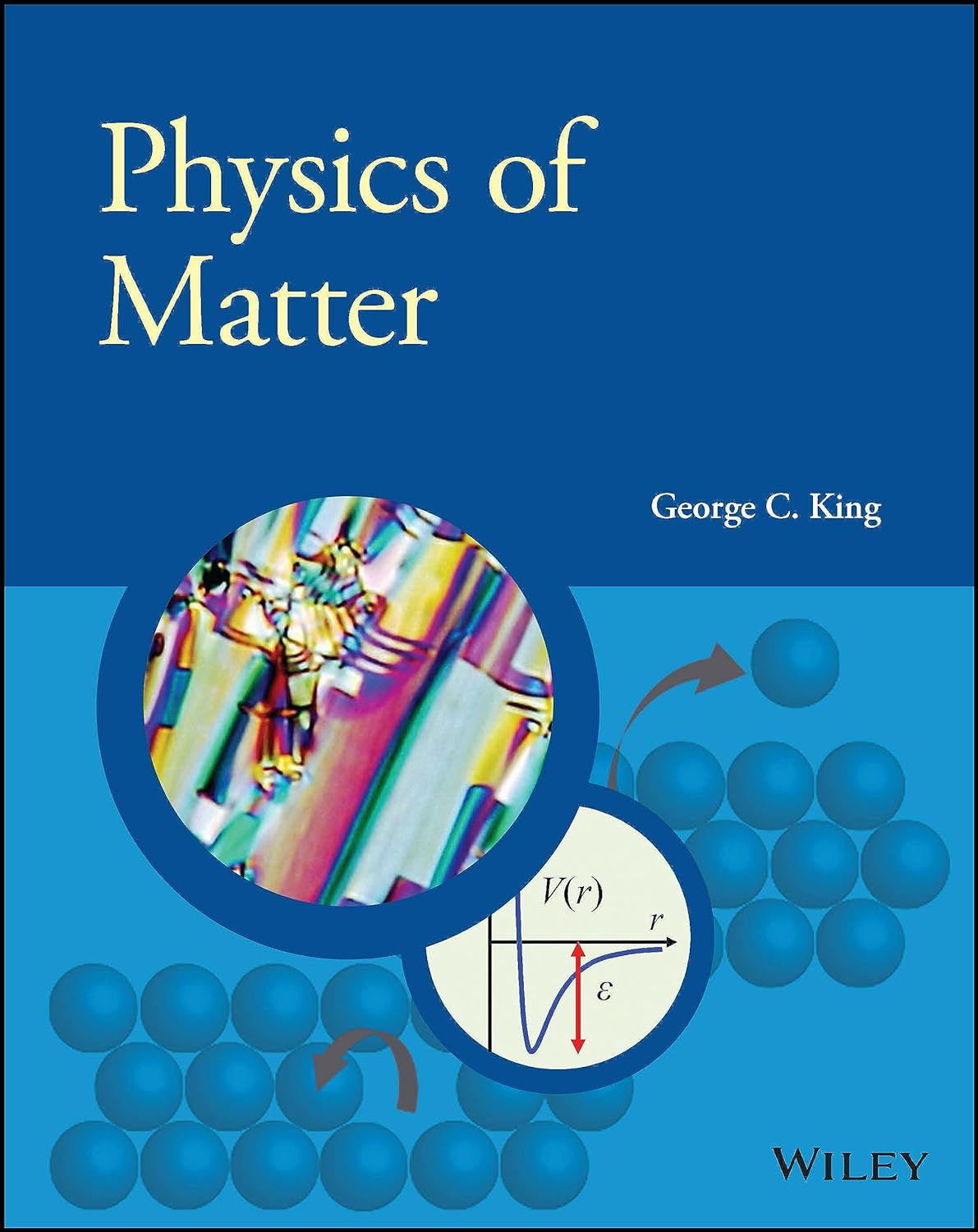 ParticleImage