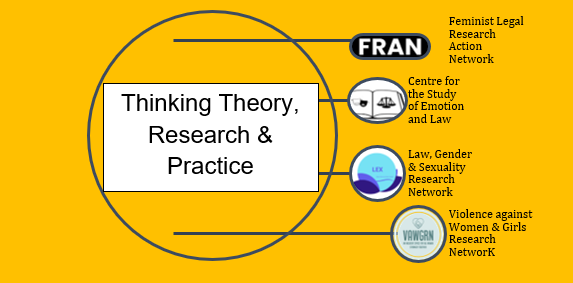 Thinking Theory, Research & Practice Logo