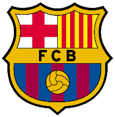 Barcelona Football Education Trip 2025 FINAL PAYMENT