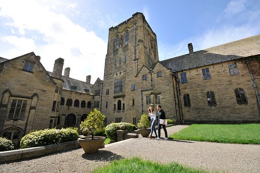 inner quad