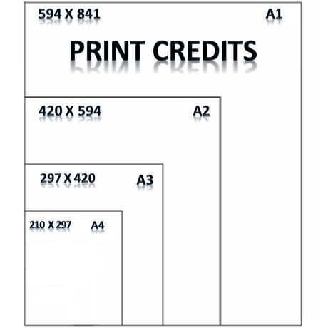Print Credits
