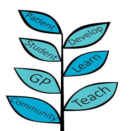 Primary Care Medical Education Conference 2026