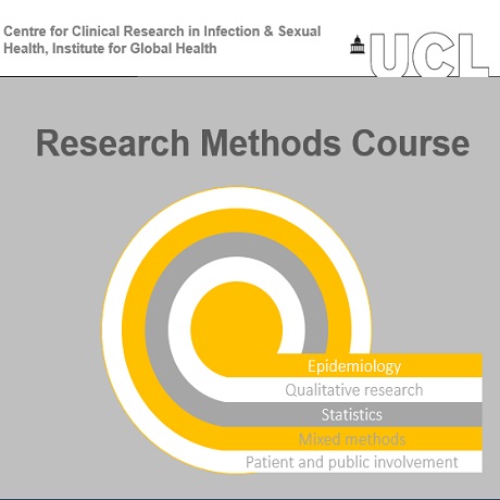Research Methods Course 2023