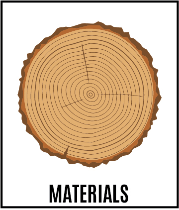 A chopped piece of wood with the rings showing with the word 'Materials' below it
