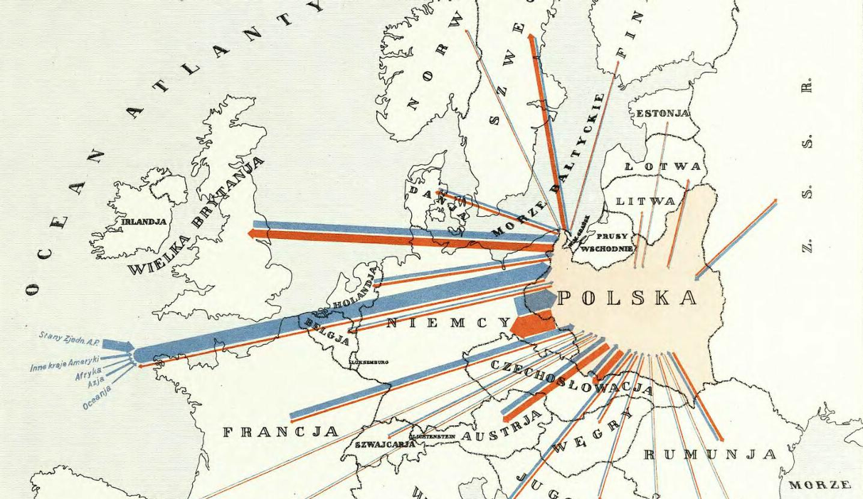 A map of Europe showing blue and orange lines between Poland and other countries