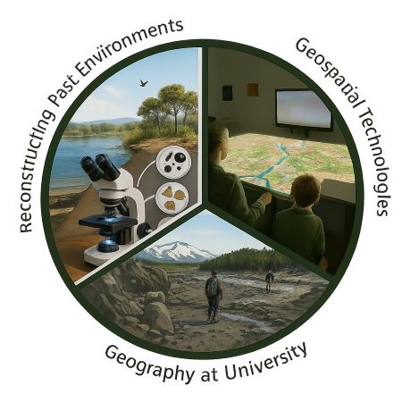 Three specialty graphics
