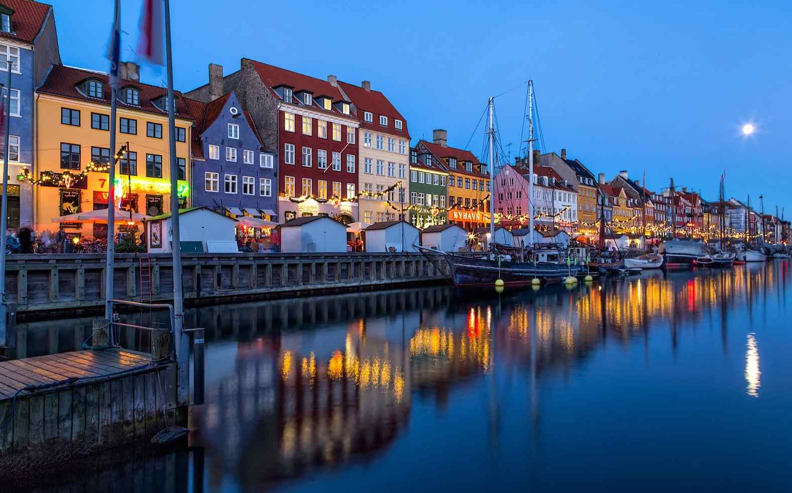 Copenhagen Field Trip